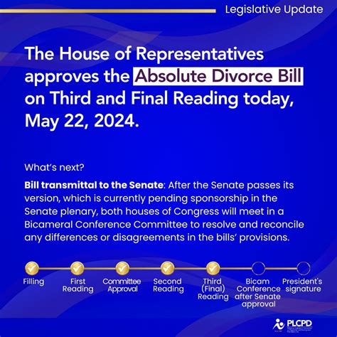 House panel approves absolute divorce bill .